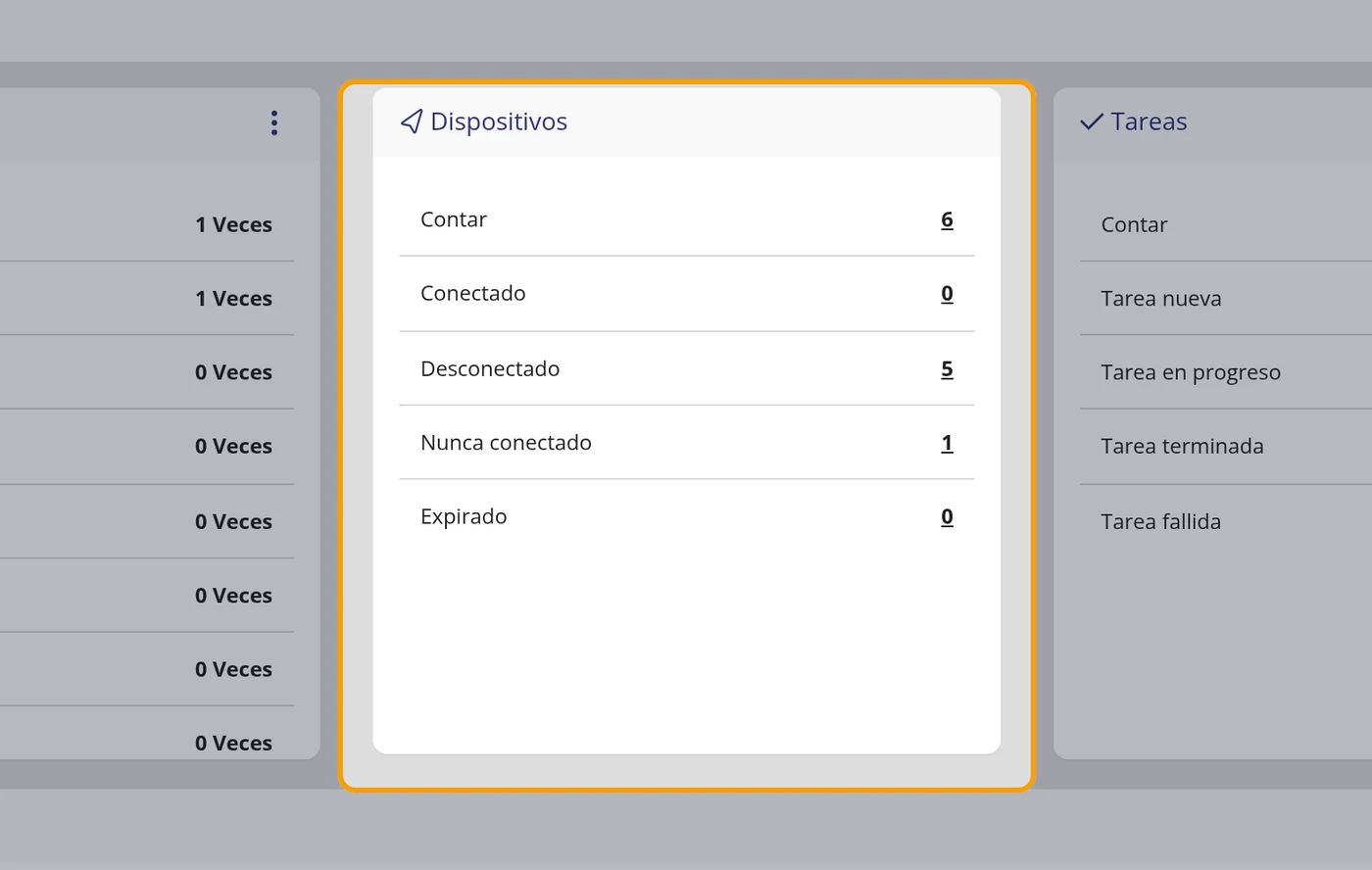 Vea el estado de su flota en números